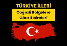 Türkiye İlleri - İl İsimleri